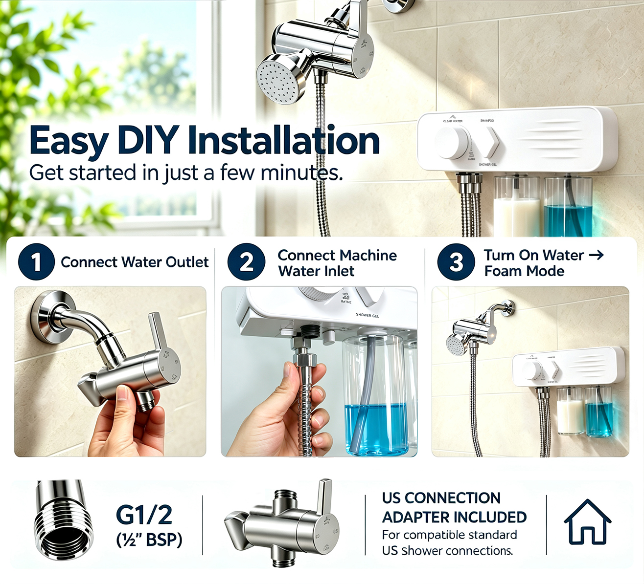 VORIQUA three-step DIY installation guide with G1/2 connection and US connection adapter.